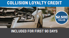 Fidelidad a la colisión